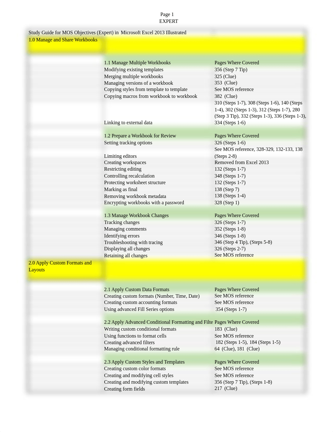 Study Guide Objectives1_d6x4fukaprw_page1