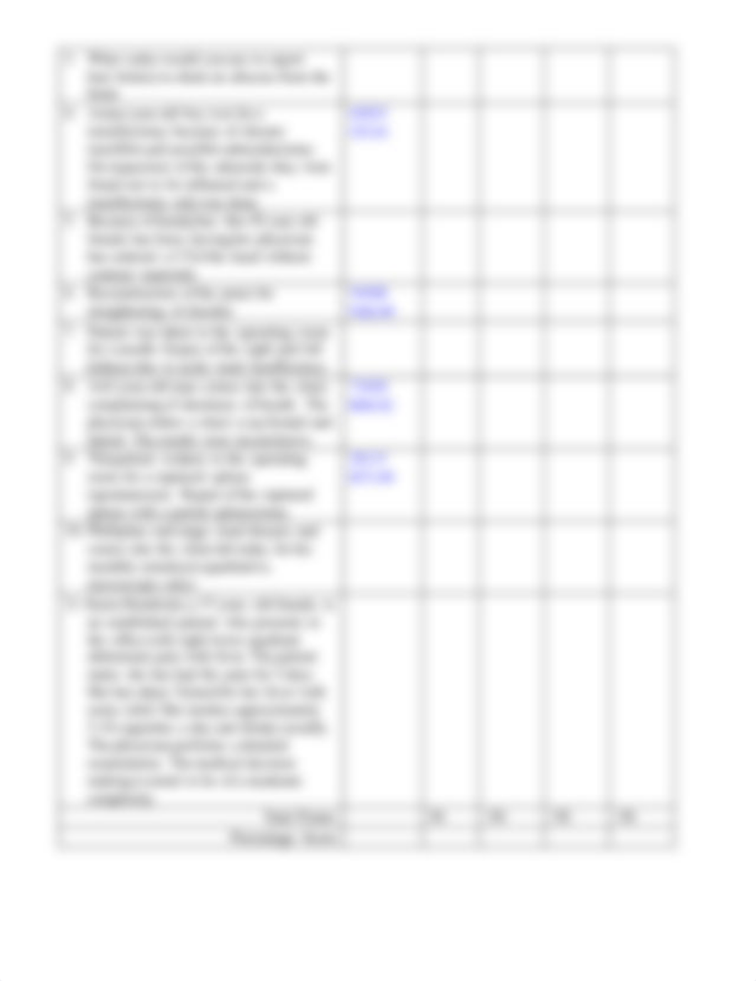 AHS1650-4 Comprehensive Coding Competency Checklist - Google Docs.pdf_d6x6e8wjg7r_page2