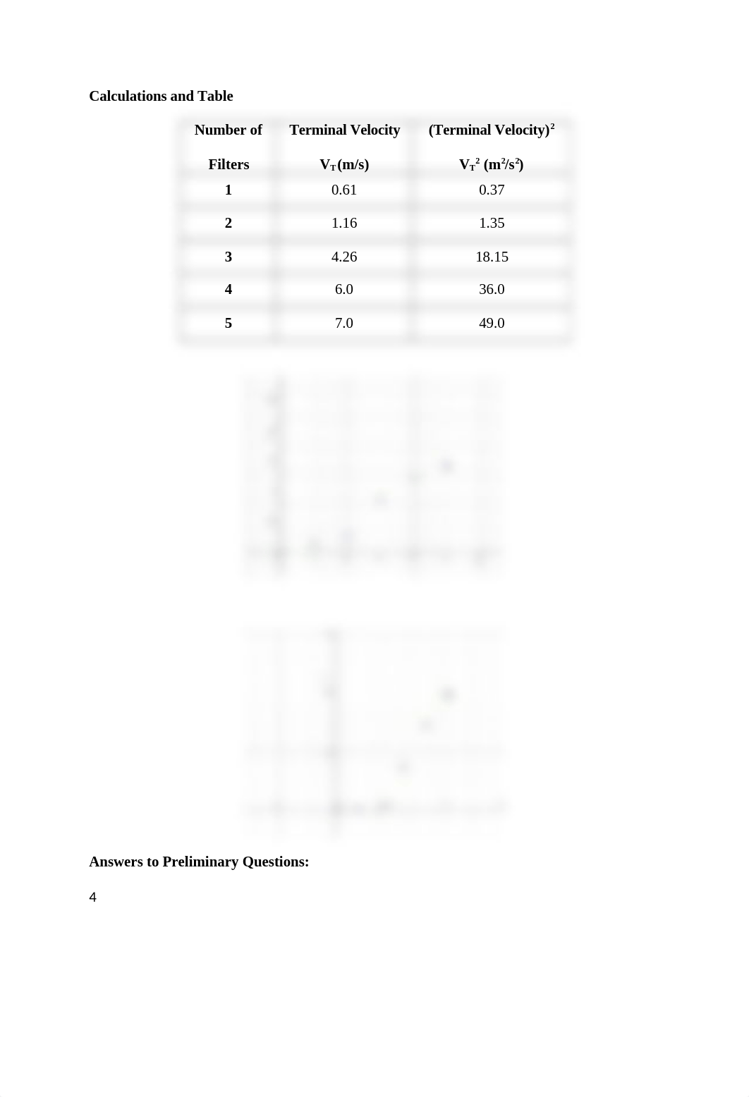 Lab Report 3 Experiment 4 (Free Fall and Drag).docx_d6x7j0ij0e8_page4