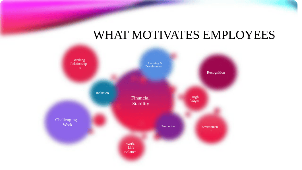 Motivation Presentation.pptx_d6x7nsflcos_page4