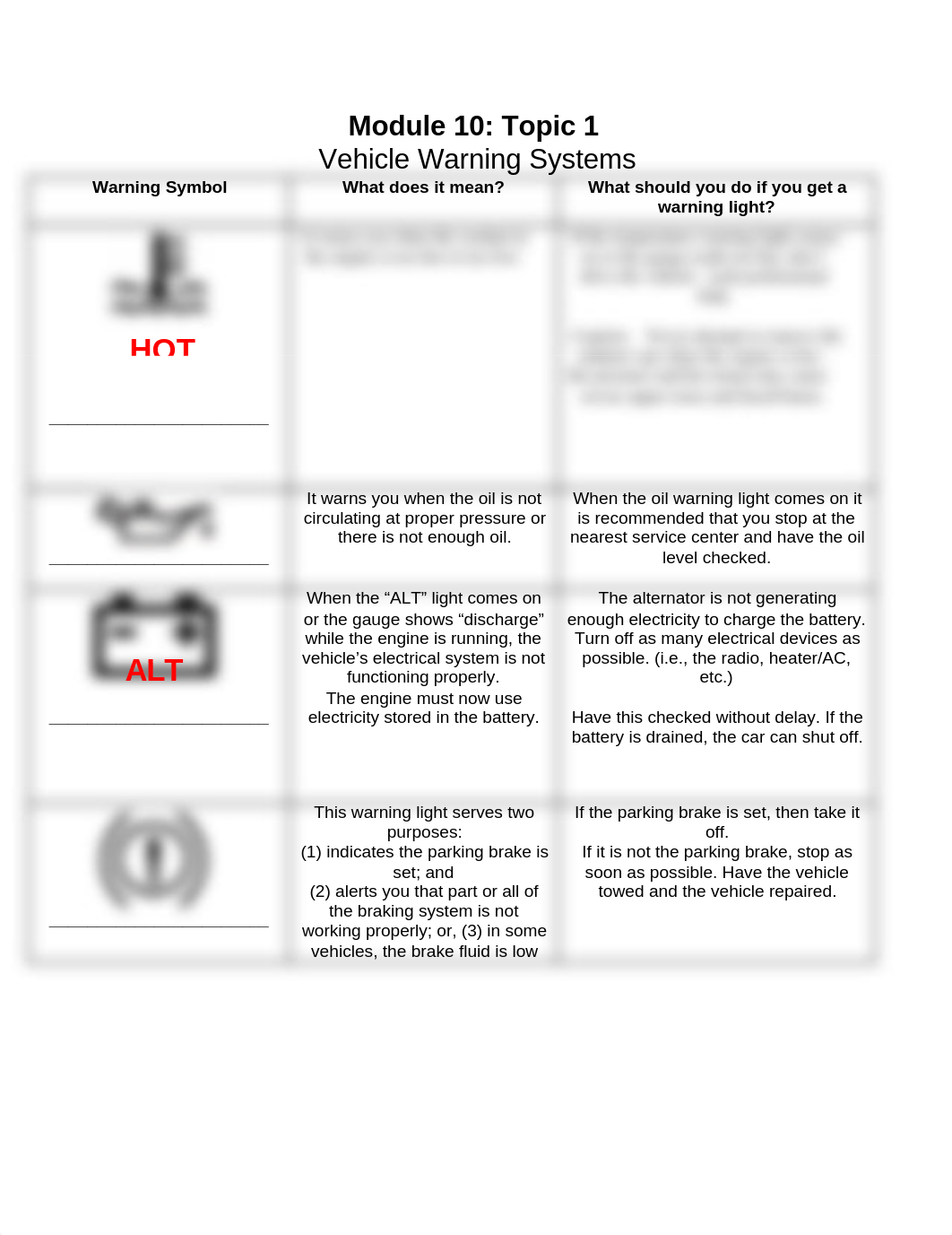 Module 10- Student Workbook (1).docx_d6x80d817ty_page1