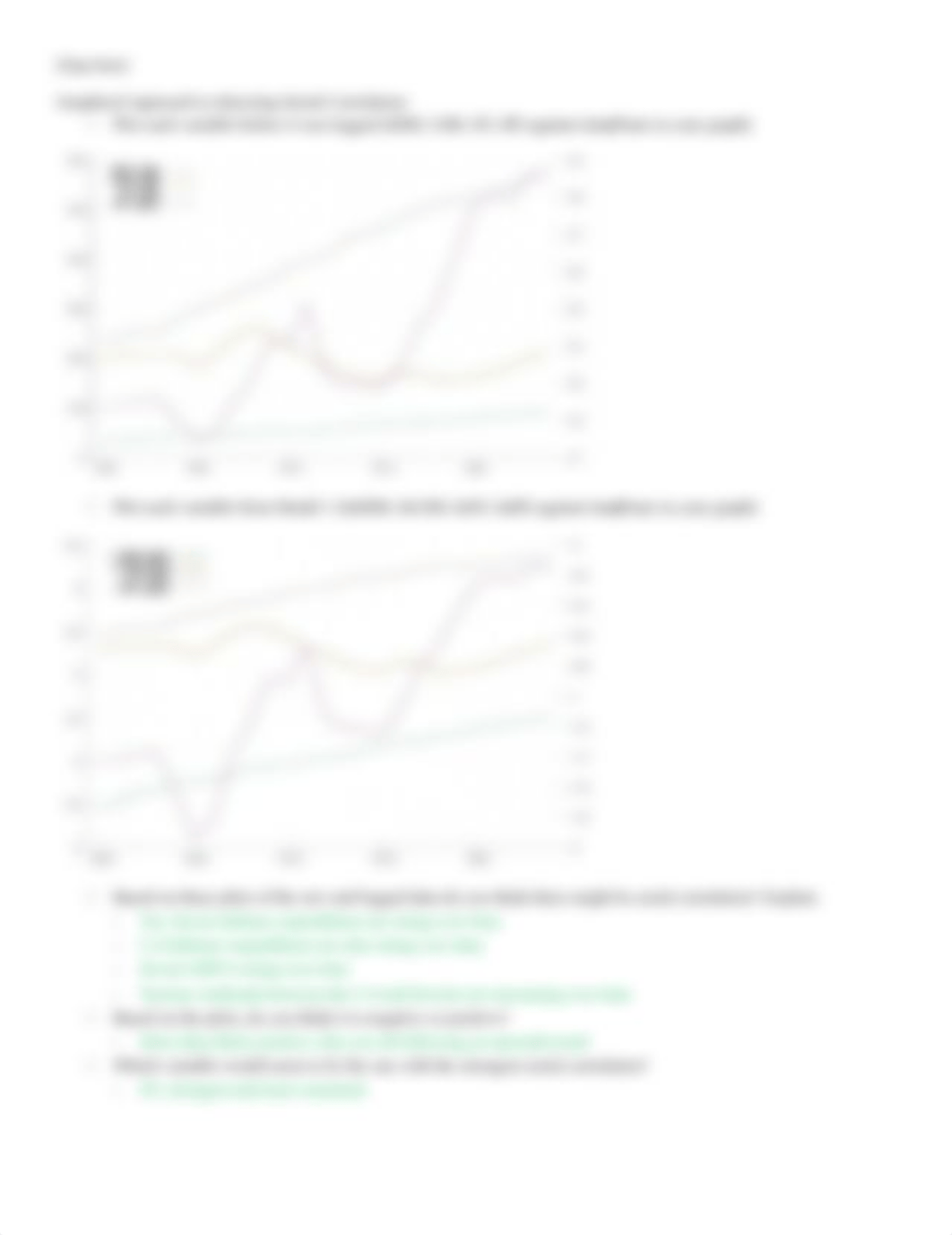 Autocorrelation Assignment.docx_d6x9qmolk4r_page2