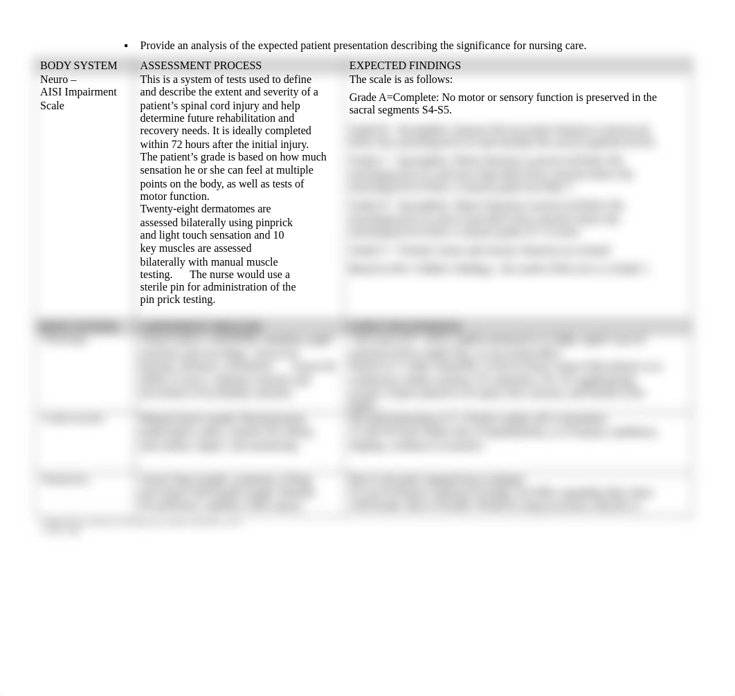 Neuro Case Study Group.docx_d6x9tpgp27g_page2