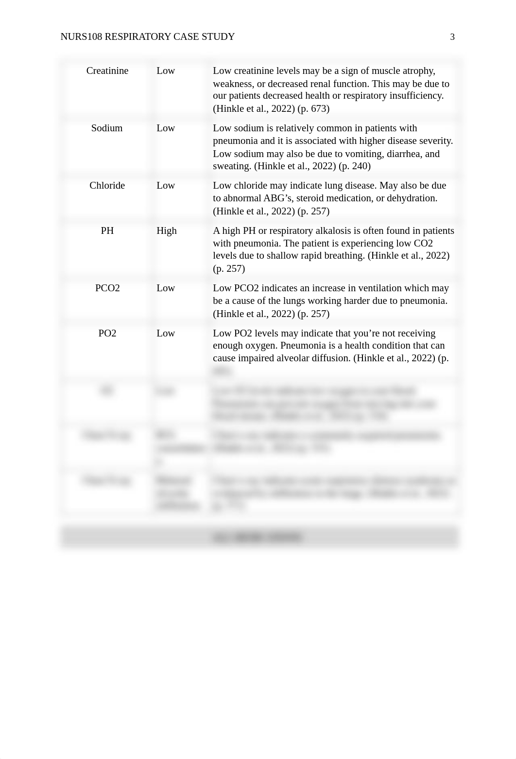 108 paper.pdf_d6xa22a4v3h_page3