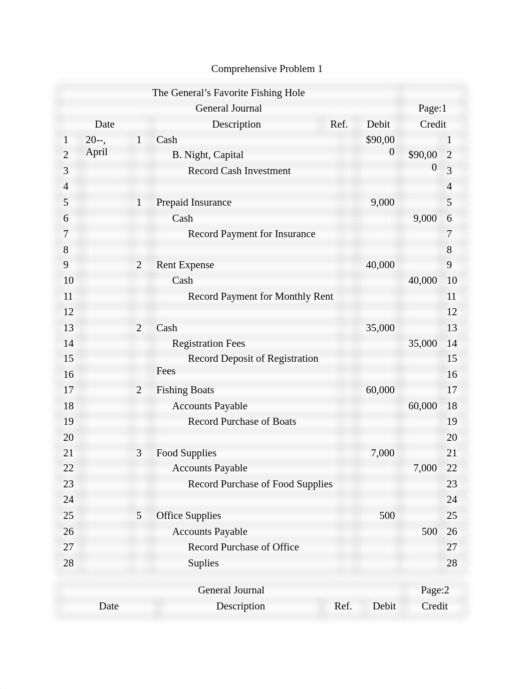 ACC Comprehensive Problem 1.docx_d6xeii9rsbe_page1