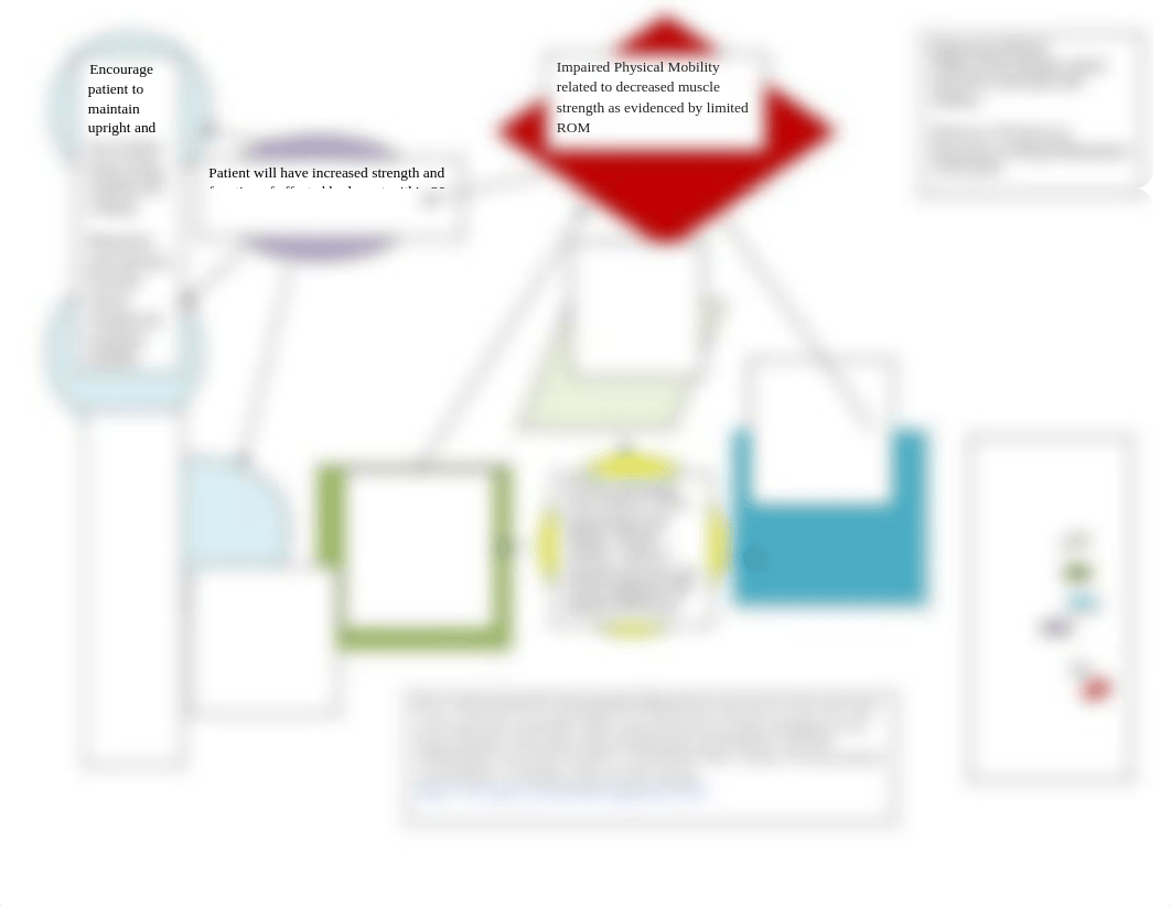 Concept Map #1.doc_d6xfn4fafe5_page1