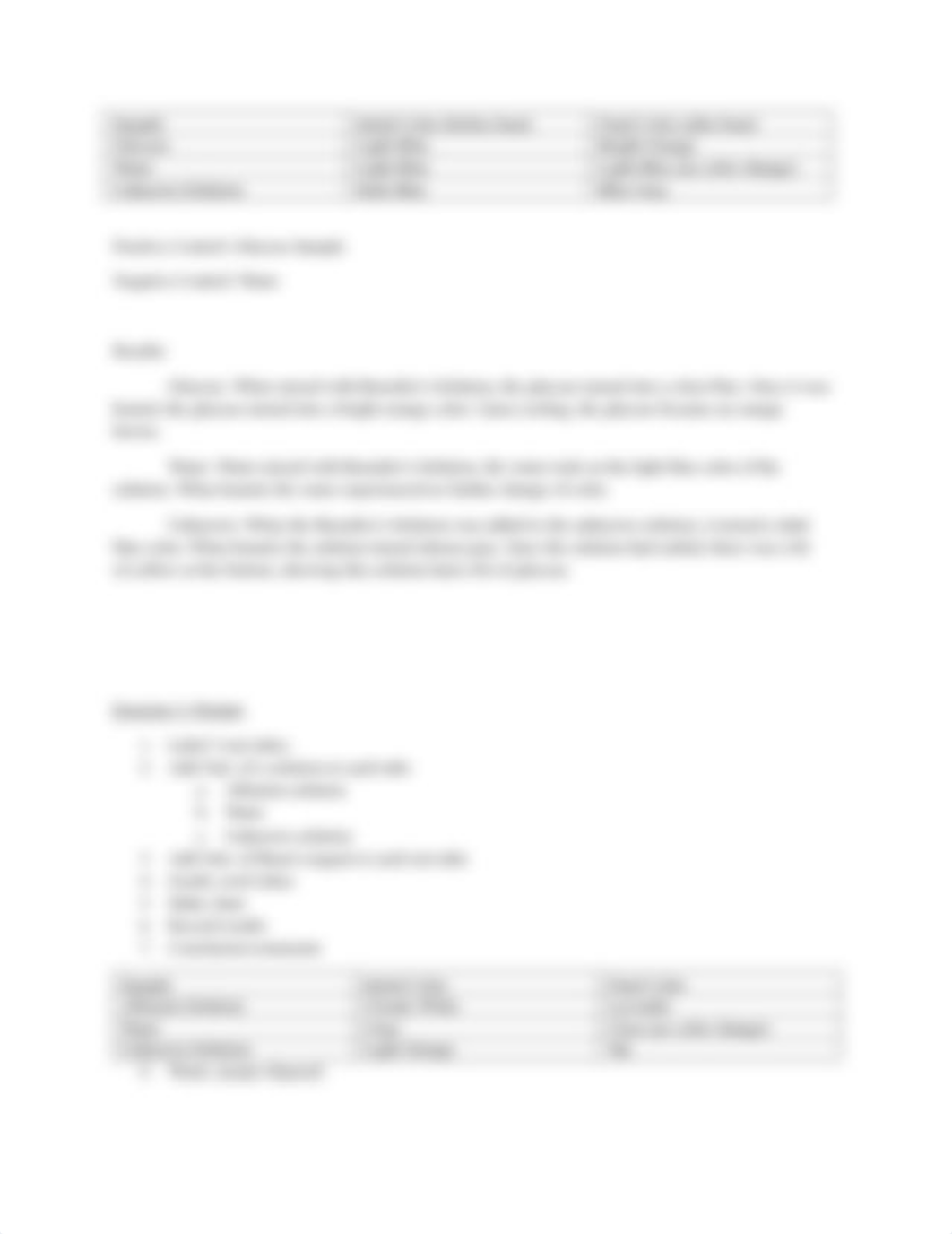 BI111 Chemical Composition of Cells Lab Report.docx_d6xgyzto4au_page3