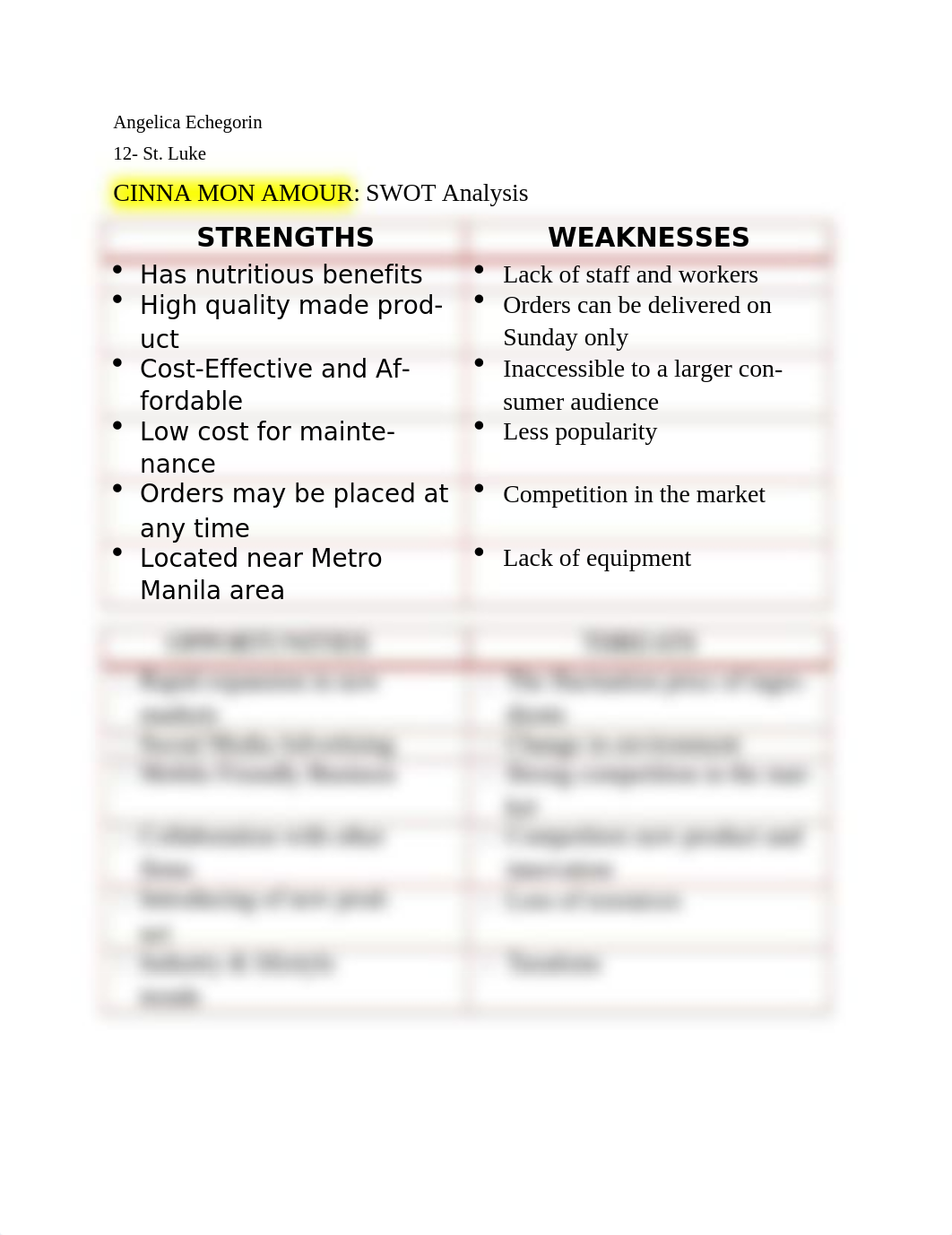 Swot Analysis.docx_d6xh67p7fkt_page1