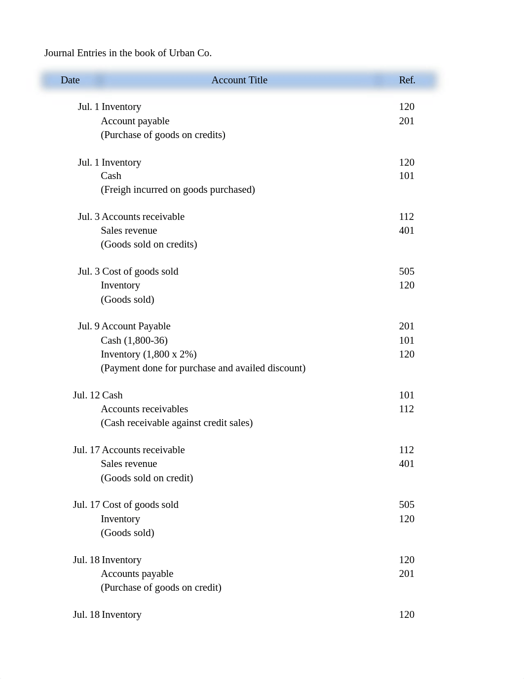 ACCT1161 Examen 3.xlsx_d6xlmdz15m3_page1