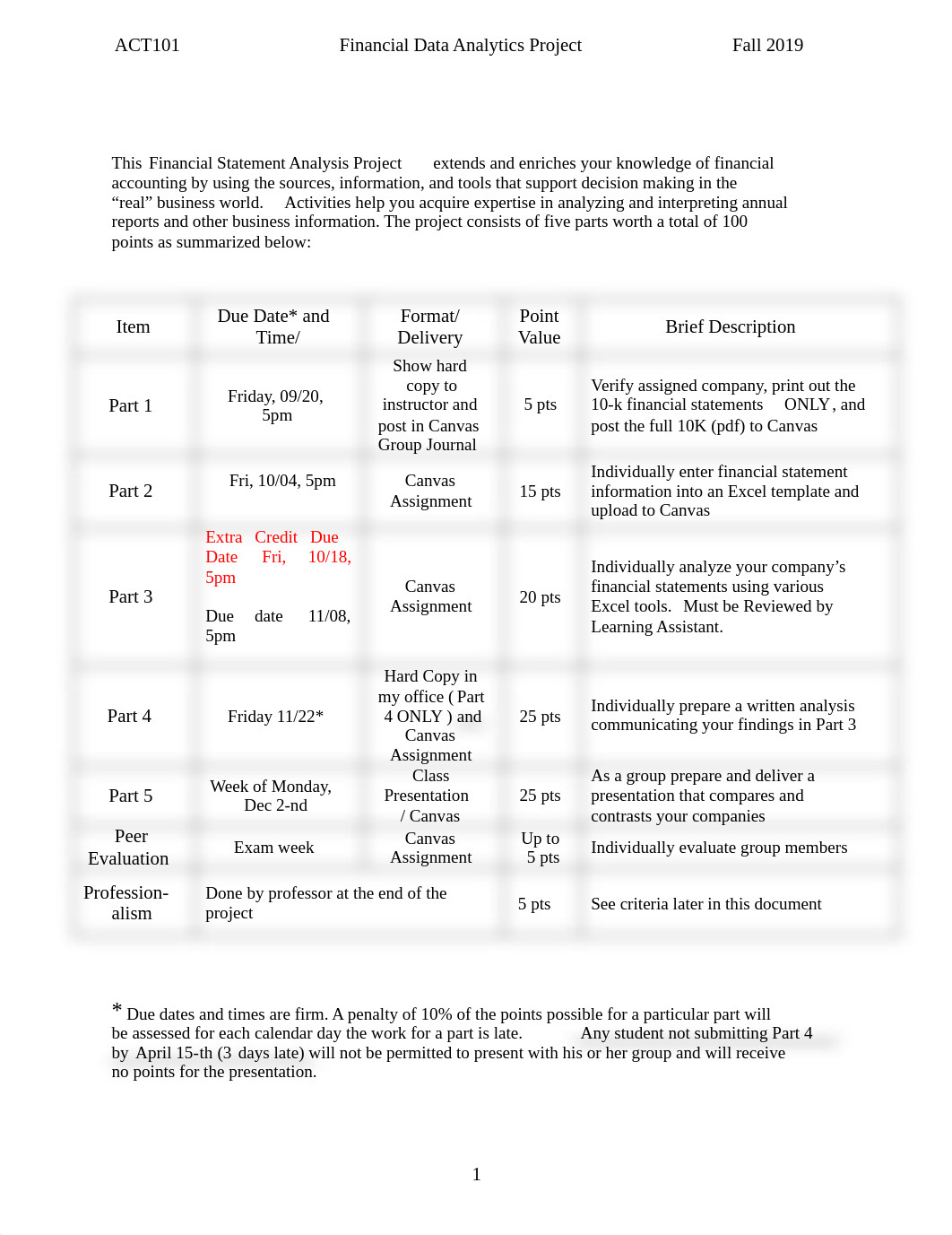 FDAP 2019.pdf_d6xm72rq2n6_page1