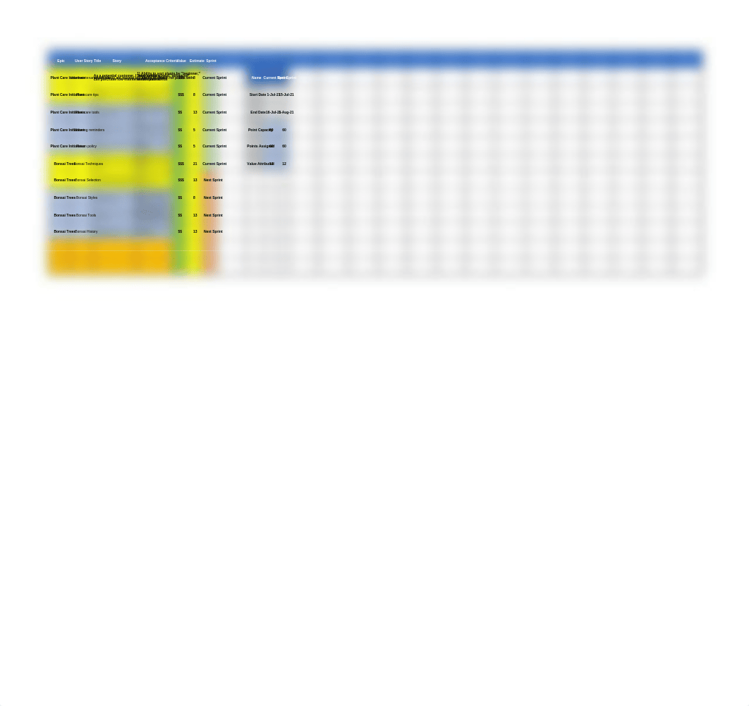 Activity Template_ Sprint Backlog AWDillon Sprint 12.xlsx_d6xmwik8g0f_page1