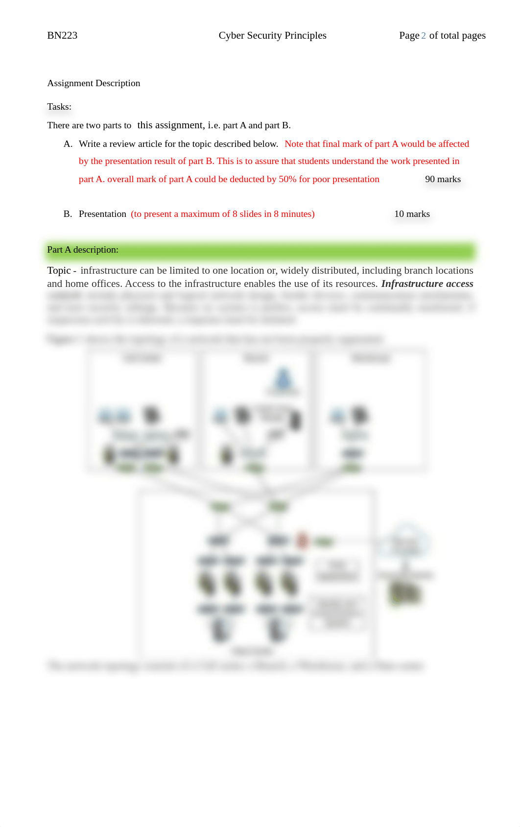 bn223-assignment-2-t1-2019-eausdiyn.pdf_d6xnzllwp3u_page2