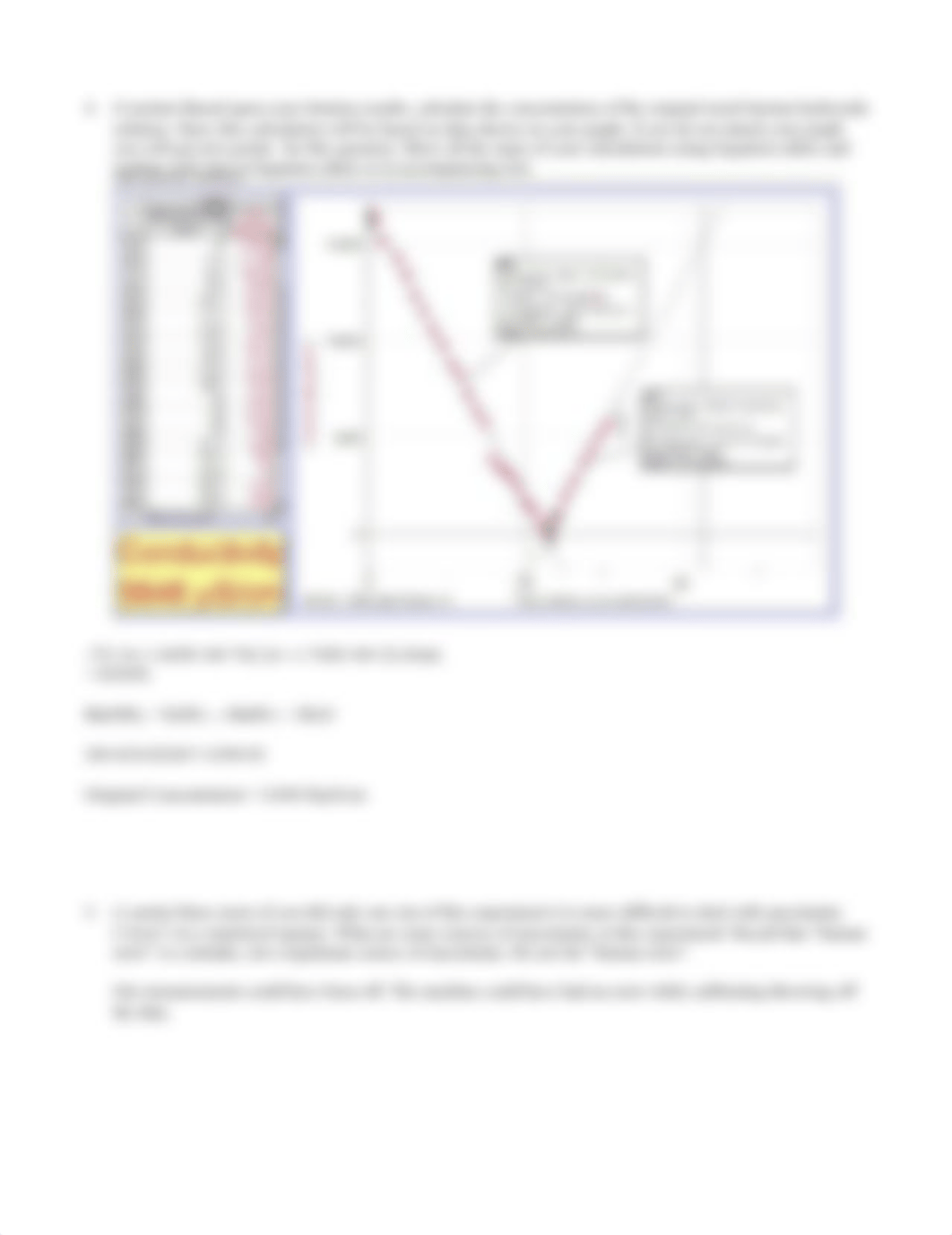 CHem_Conductivity20213 (2).docx_d6xq03qgswf_page2