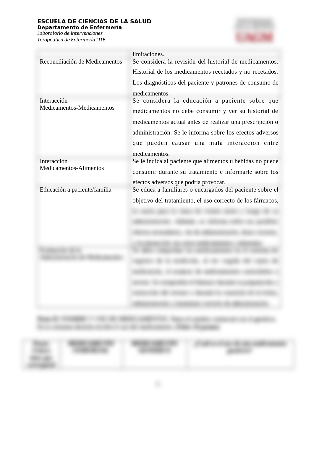 MODULO FARMACOLOGICO NURS 480 PRACTICUM 01-01-2019.doc_d6xtqghbb3o_page2