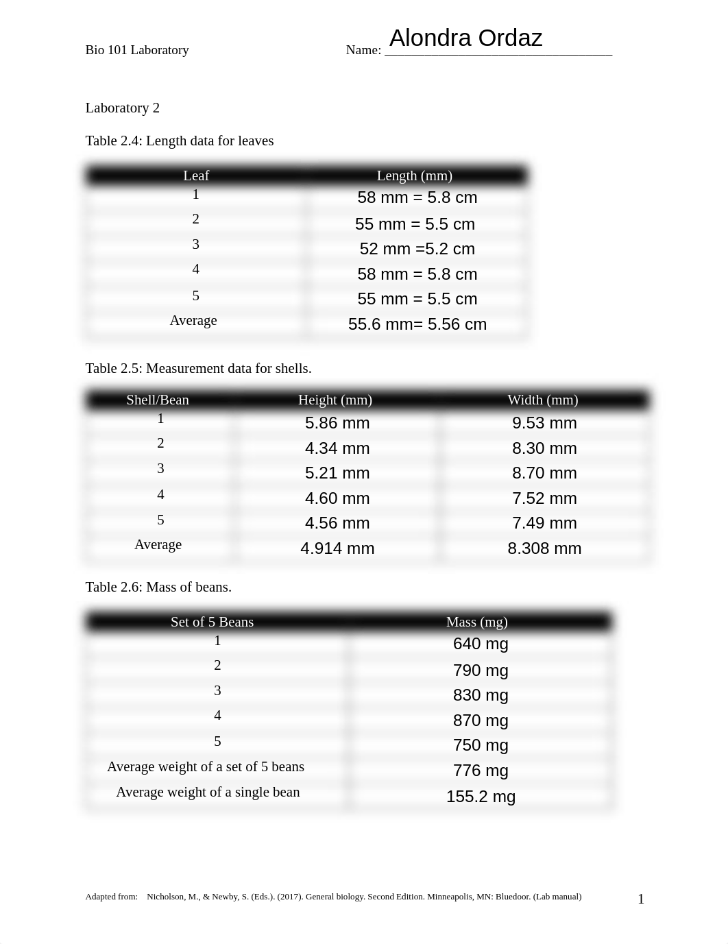 Lab 2 Measurements Answer Sheet (2) (1).pdf_d6xtvpp6axo_page1