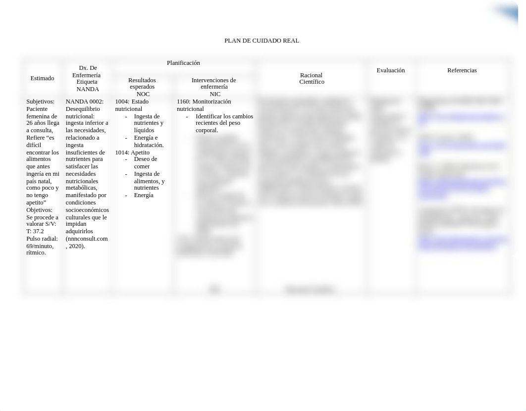 PLAN DE CUIDADO NUTRICION.docx_d6xubz6es67_page2