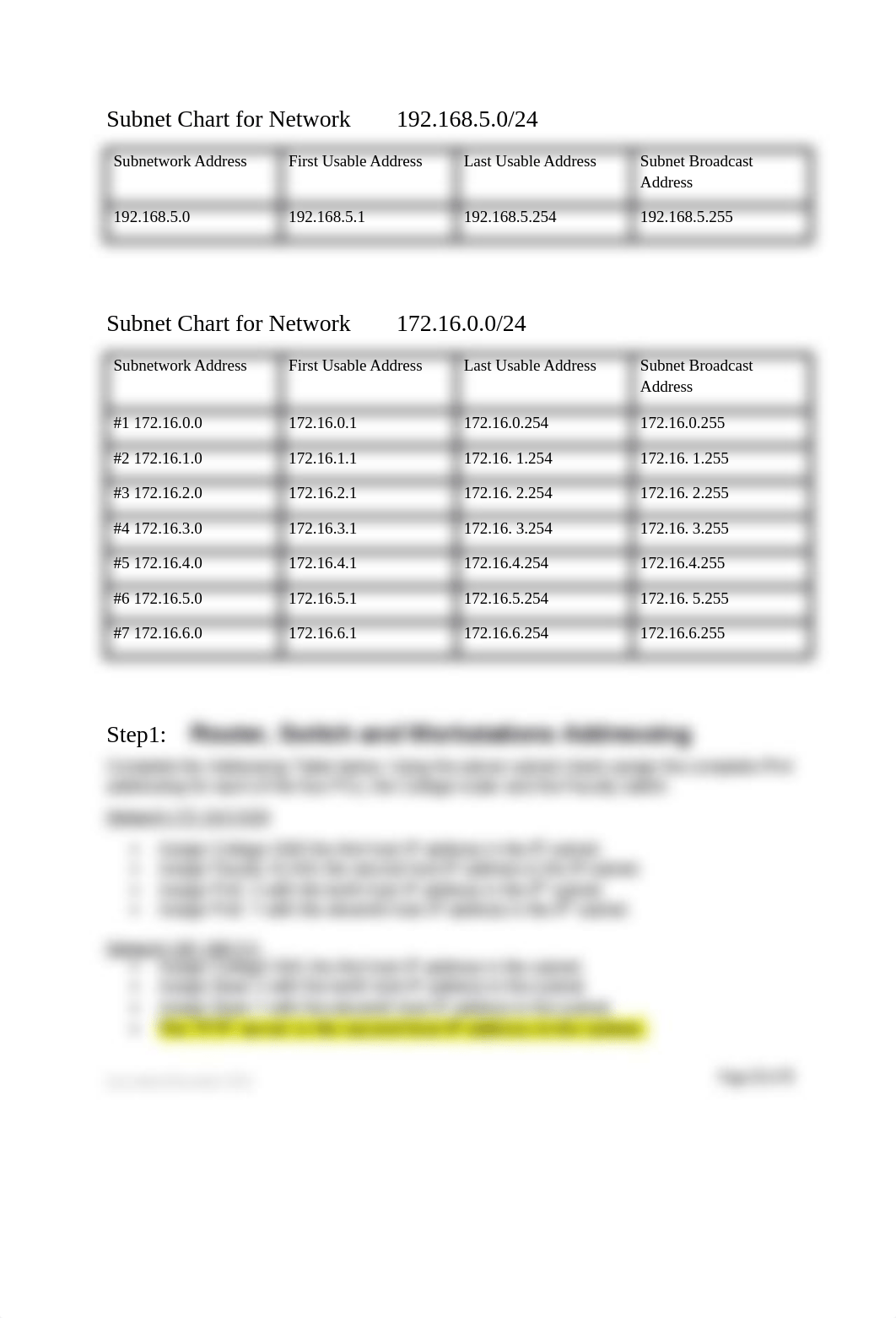 SBA Assessment w rtr conf Part 1 DL_d6y1223ozj9_page2