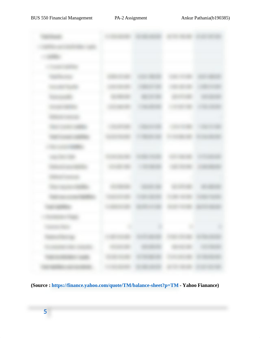 PA2 Assignment.docx_d6y1pa0421v_page5