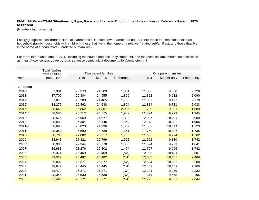 fm2.xls_d6yal6kzh1t_page1