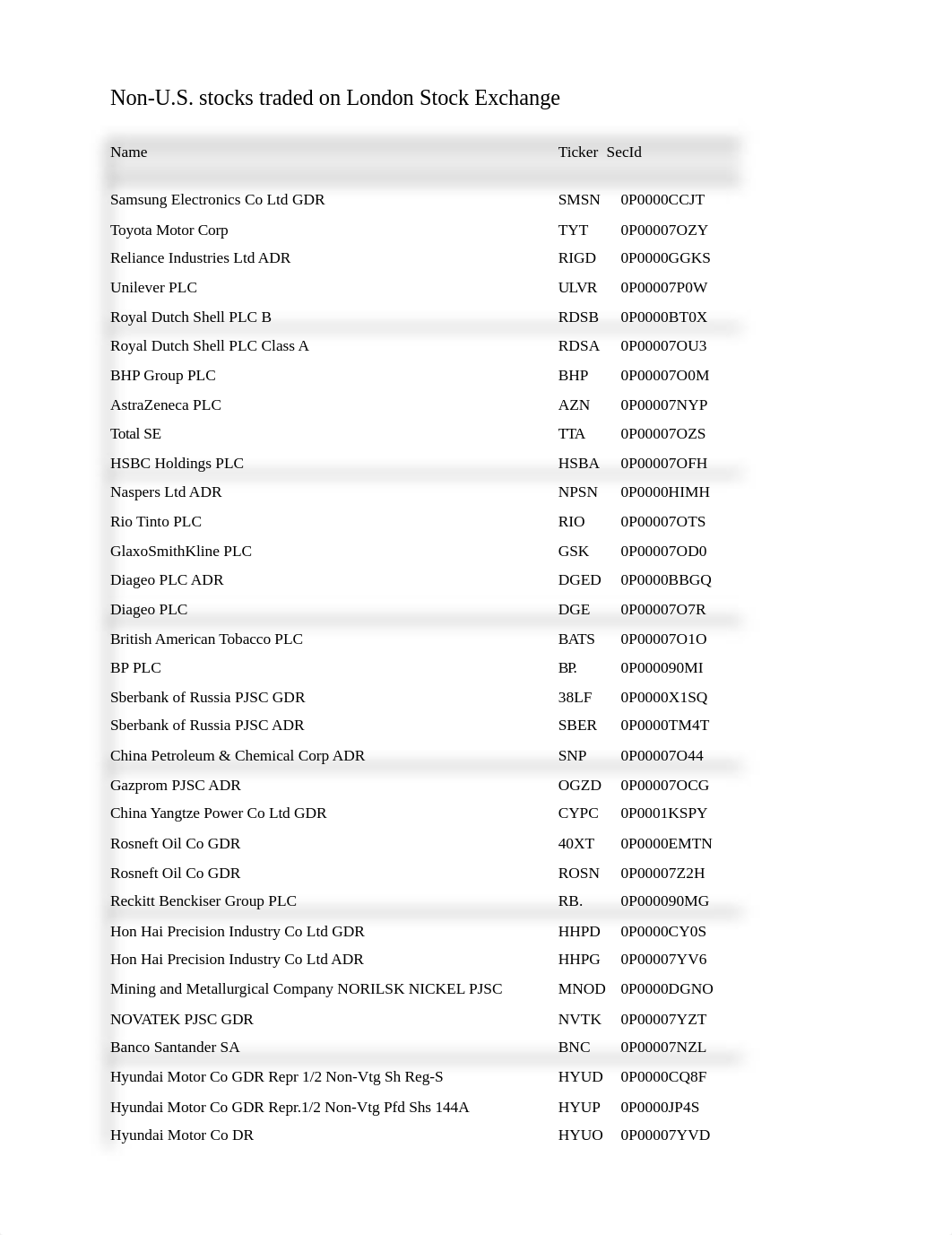 Global Stocks.xlsx_d6ydhvprwea_page1