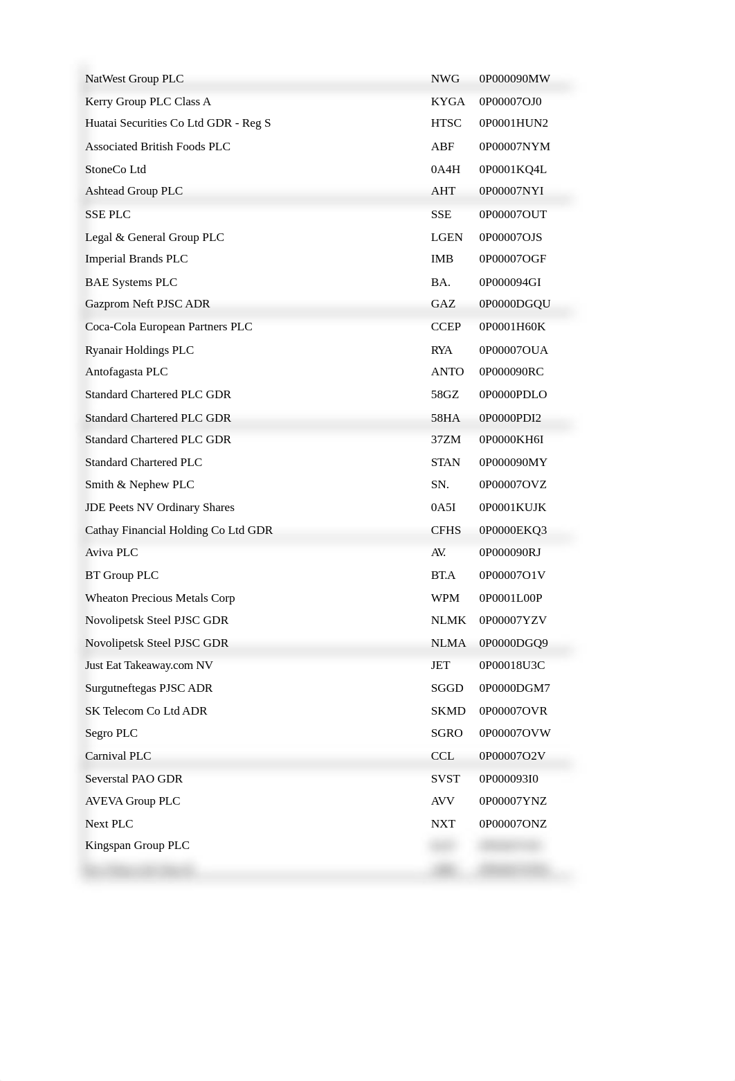 Global Stocks.xlsx_d6ydhvprwea_page3