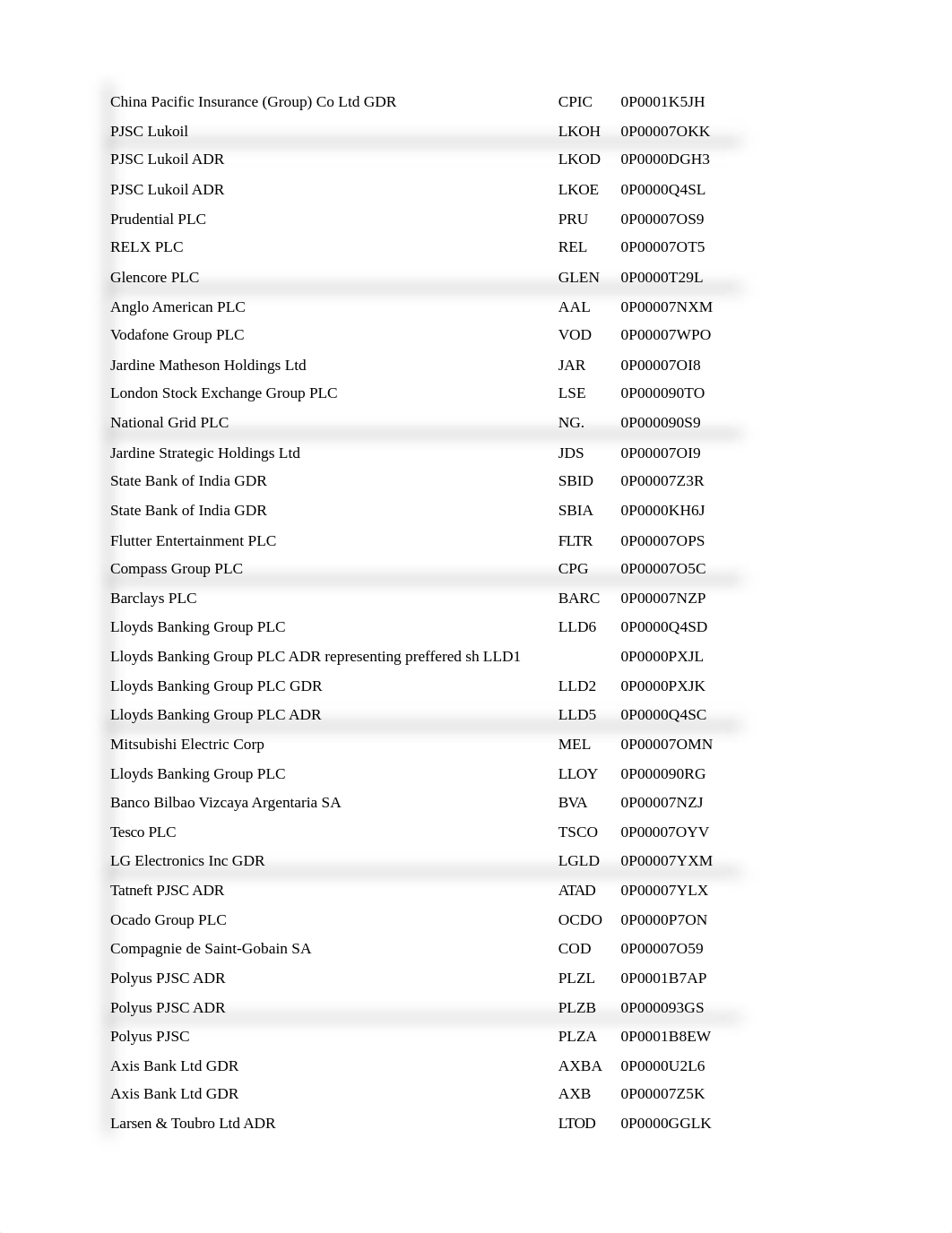 Global Stocks.xlsx_d6ydhvprwea_page2