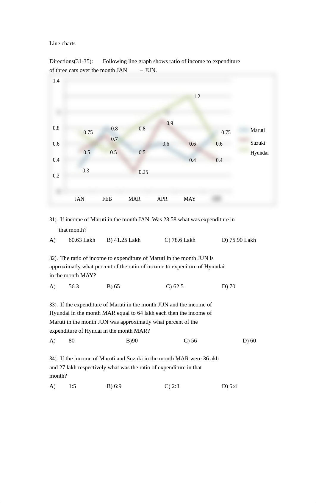 Line charts.pdf_d6yfvmtaga0_page1