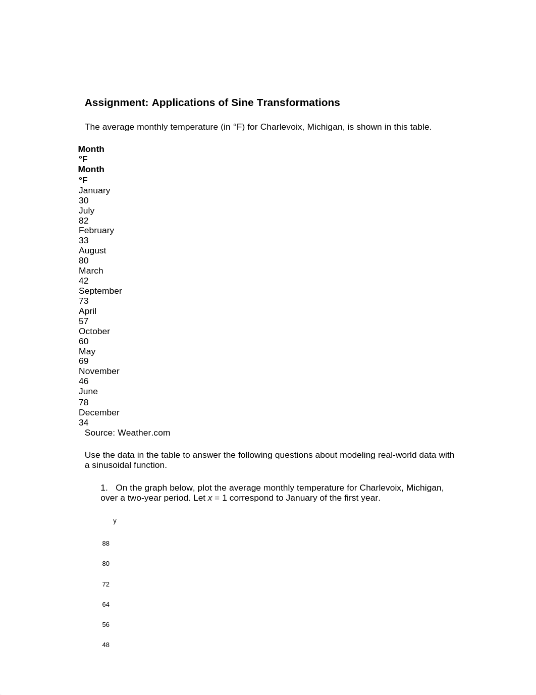 trig_U3S3_TGA_assignment_d6yfy8k781r_page1