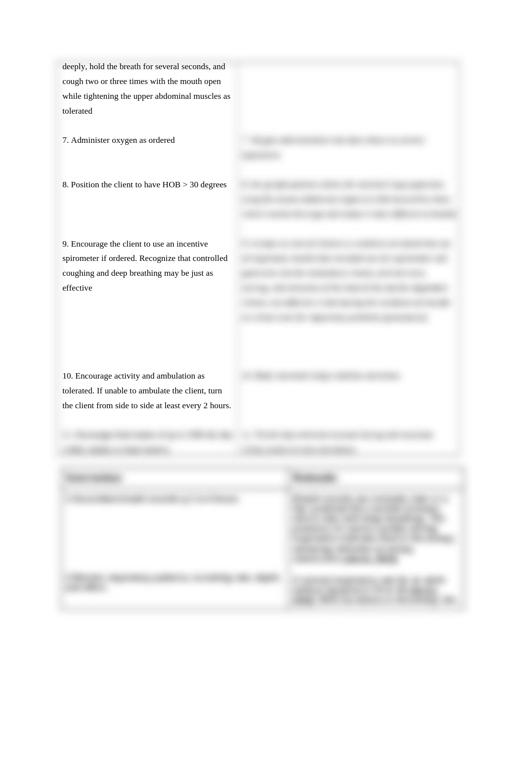 Innefective Airway Clearance.docx_d6yhwwiaig3_page2