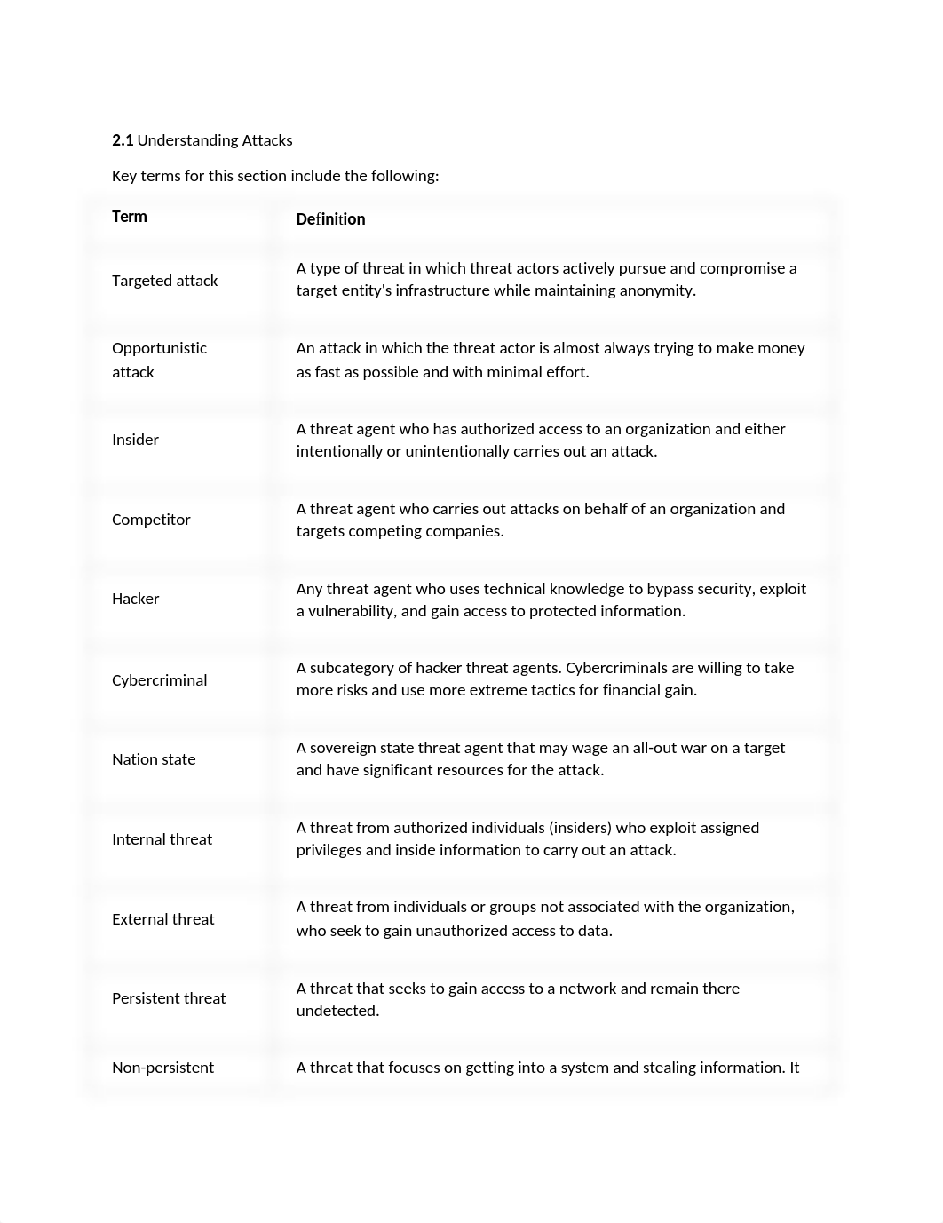 Module 2 InfoSec.docx_d6ylbjw01hm_page1