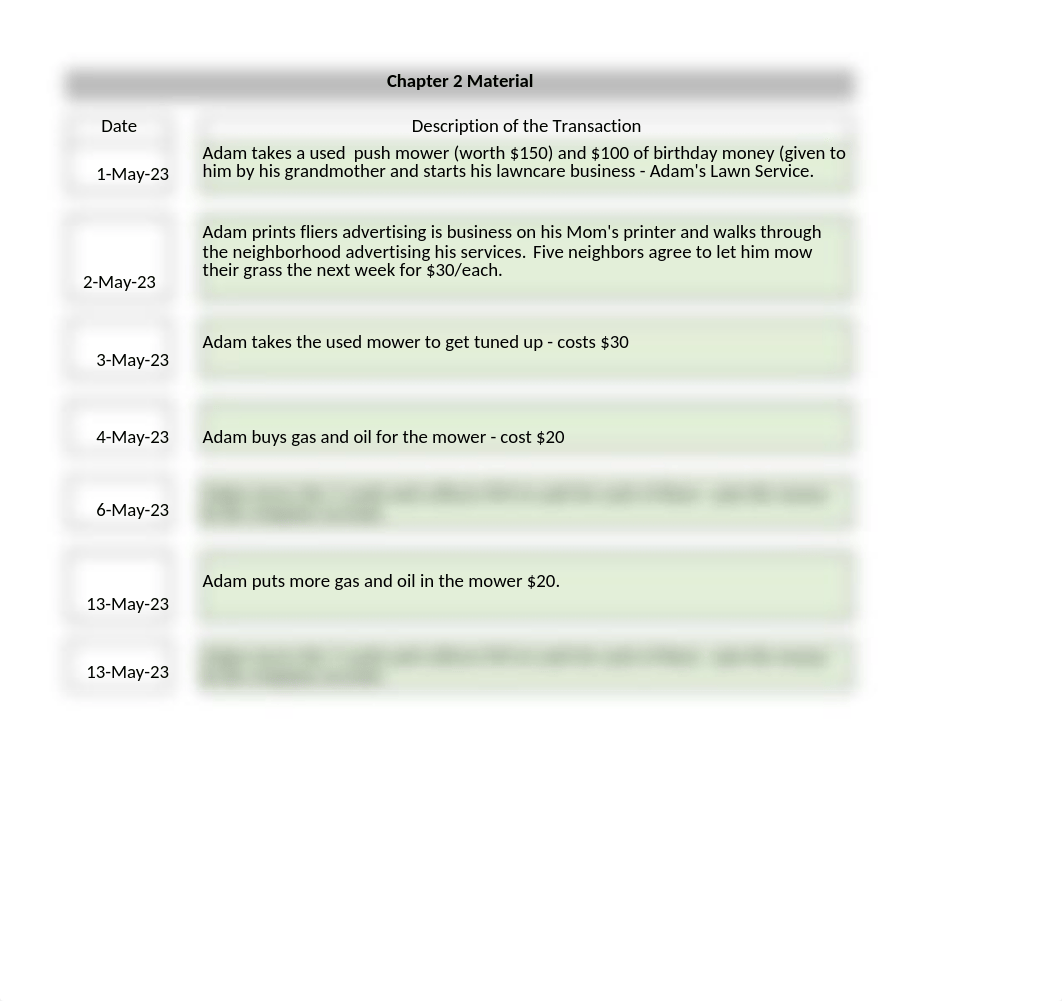 Adam's Lawn Service - Chapter 2 Practice Set Part I.xlsx_d6yp5e16fps_page4
