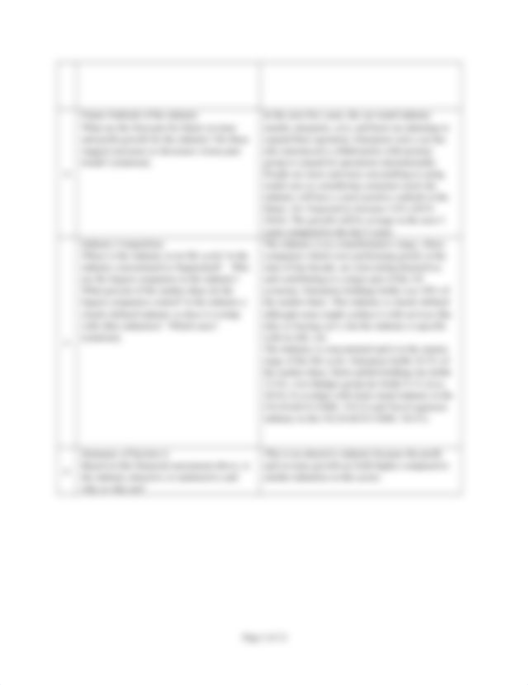 research template busi 4940.docx_d6ypdi4heg5_page2