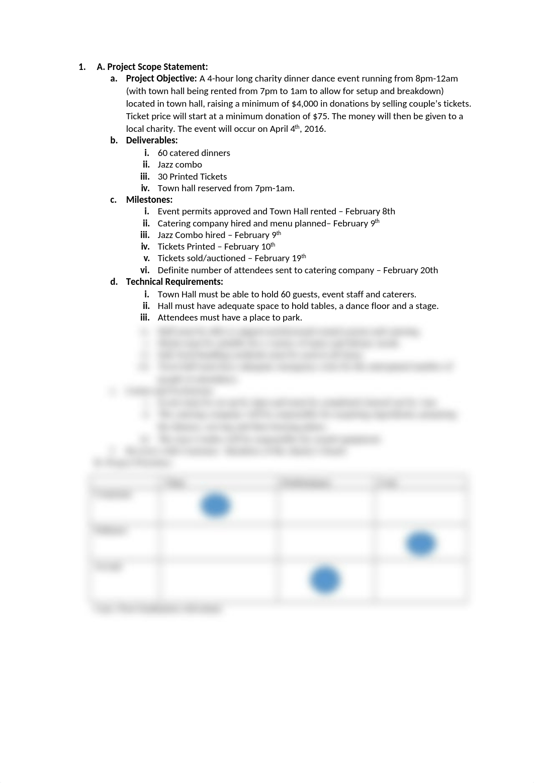 Project Management HW 2_d6ypn7fyrem_page1