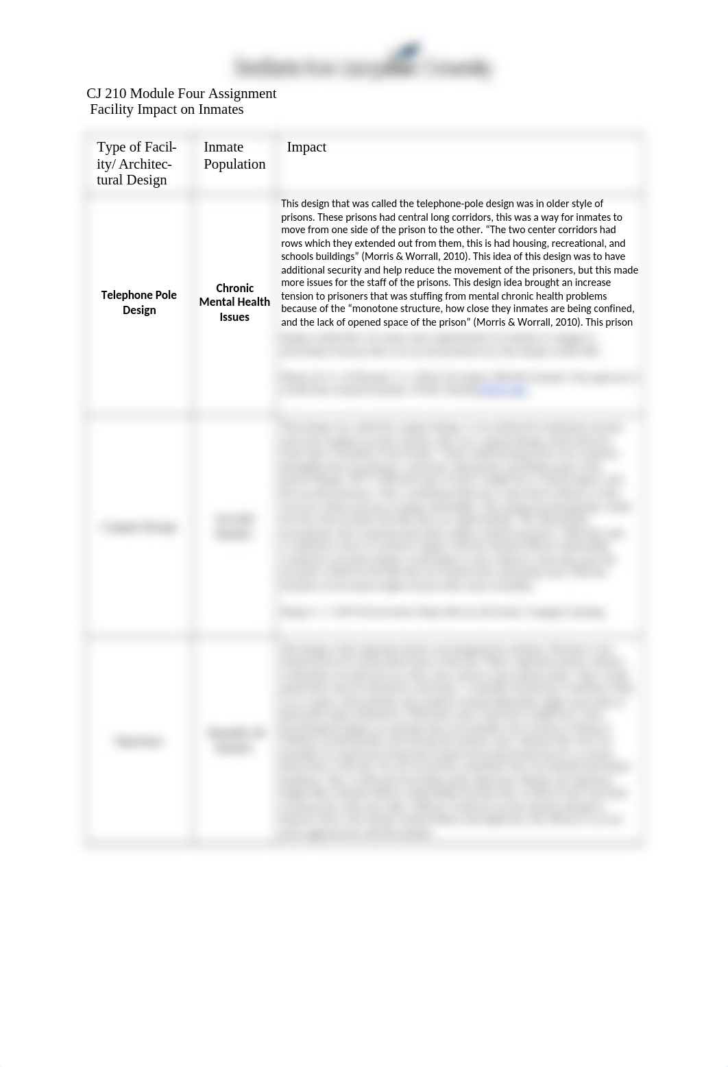 4-2 Assignment-Facility Impact on Inmates.docx_d6ytlacdese_page1