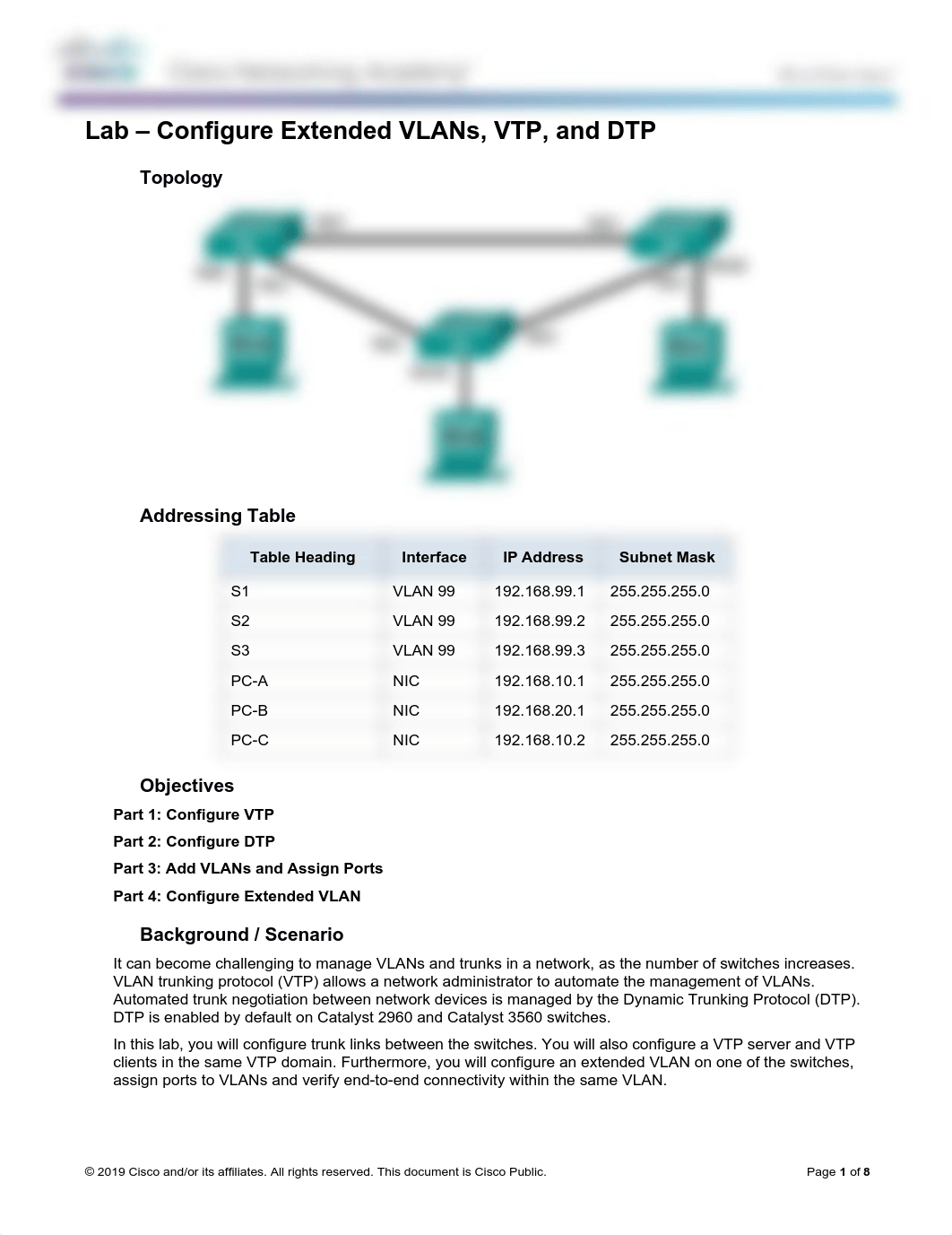 2.1.4.5 Lab - Configure Extended VLANs, VTP, and DTP - CTJ.docx_d6yutr5ji00_page1