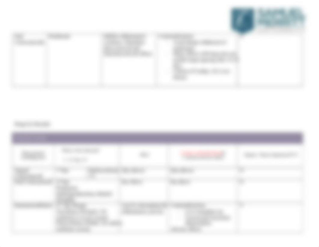 QCN Dermatological Special Populations.docx_d6yvbrcagfn_page3