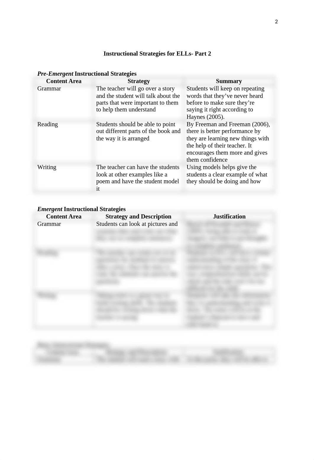 Instructional_Strategies_for_ELLs%202.docx.docx_d6yvfztnt2l_page2