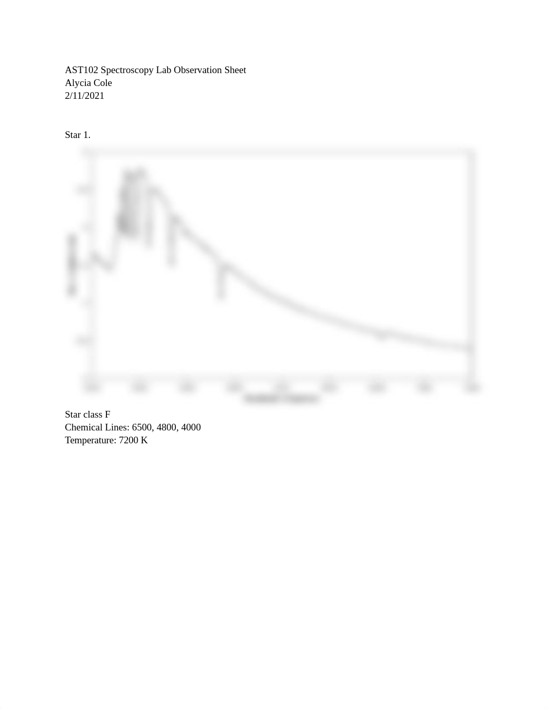 AST102 Spectroscopy Lab Observation Sheet.docx_d6yyq23ofae_page1