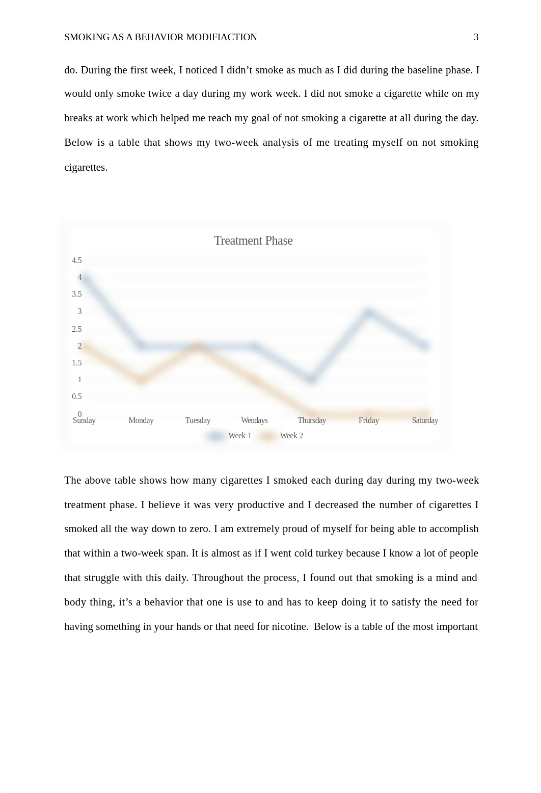 Treatment phase-Behavior Modification Report_d6yytpgsd1d_page3