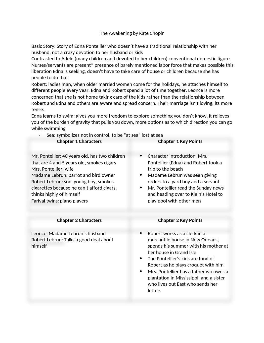 Awakening CH 1-39 notes.docx_d6yztgoj8zk_page1