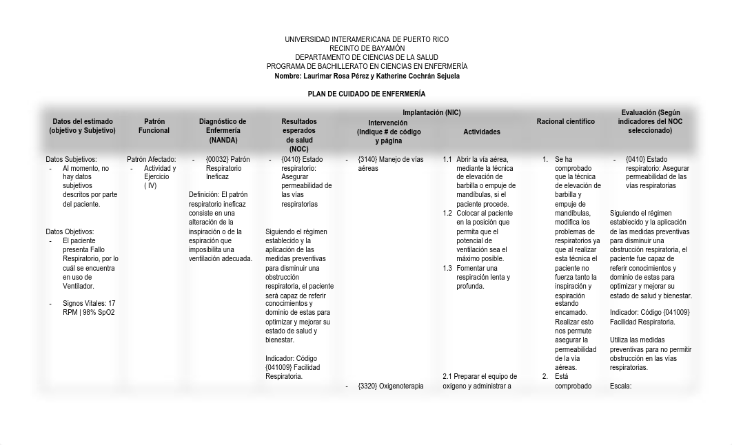 Plan de Cuidado Fallo Respiratorio Laurimar Y Katherine.pdf_d6z8s0db9rj_page1