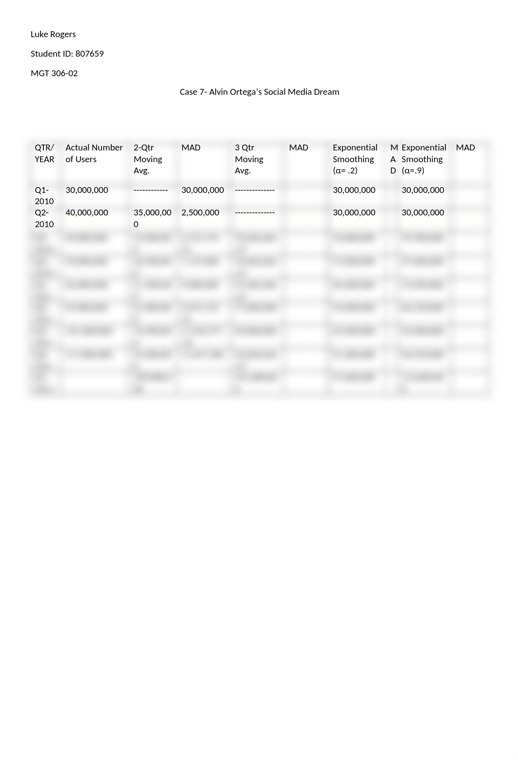 Case Summary 7.docx_d6z9z7q76za_page1