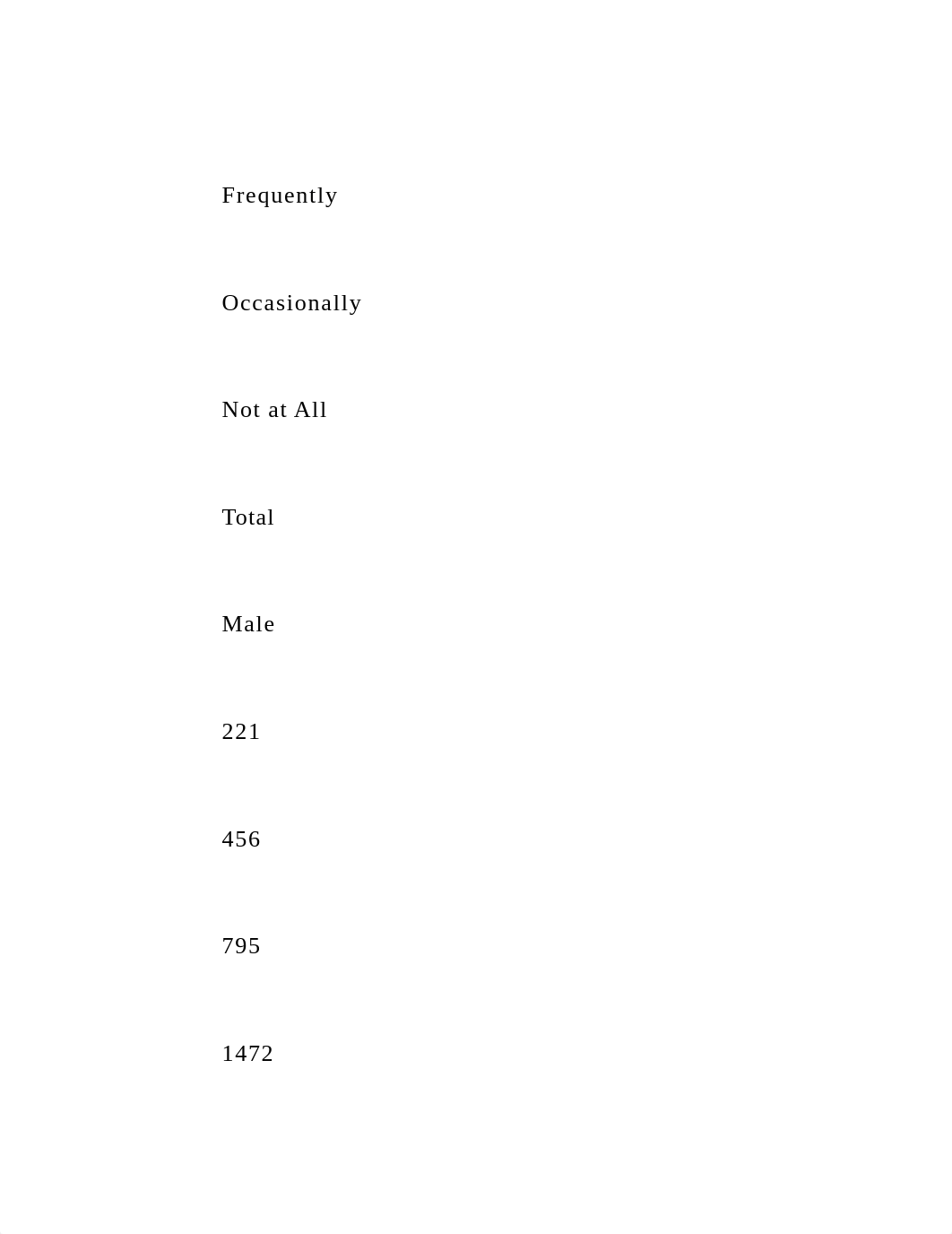 math 18       Question 1           A card is se.docx_d6za6nkm31v_page3