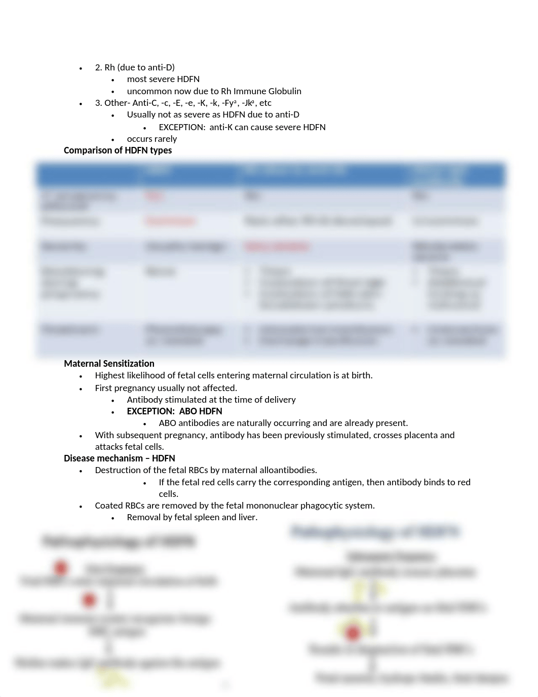 Hemolytic_Disease_of_the_Fetus_and_Newborn.docx_d6zavmhdktq_page2