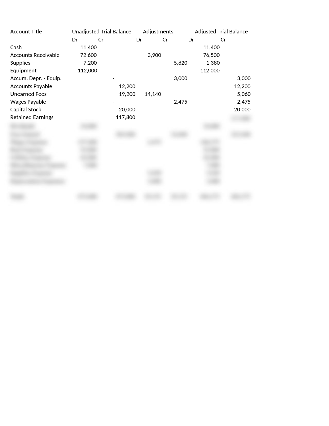 Financial Accounting Pr3-3B.xlsx_d6ze5s8qcr3_page1