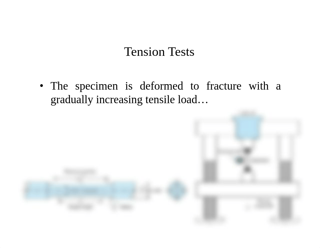 ENGR2000_mechanicalproperties_d6zi2mwk54r_page4