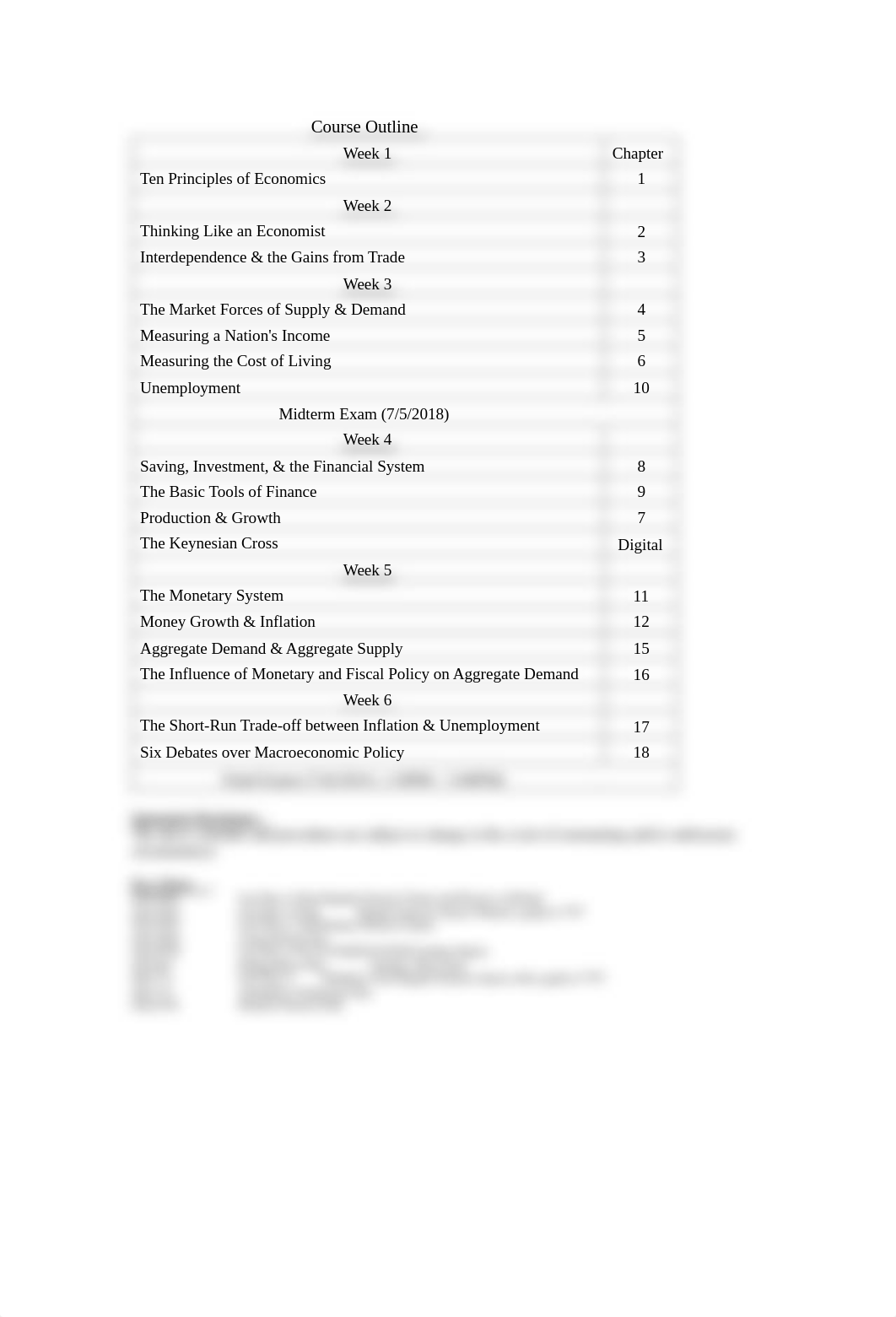 SYLLABUS_BCC-Macro-Sum 2018.pdf_d6zp7fp3kgp_page2