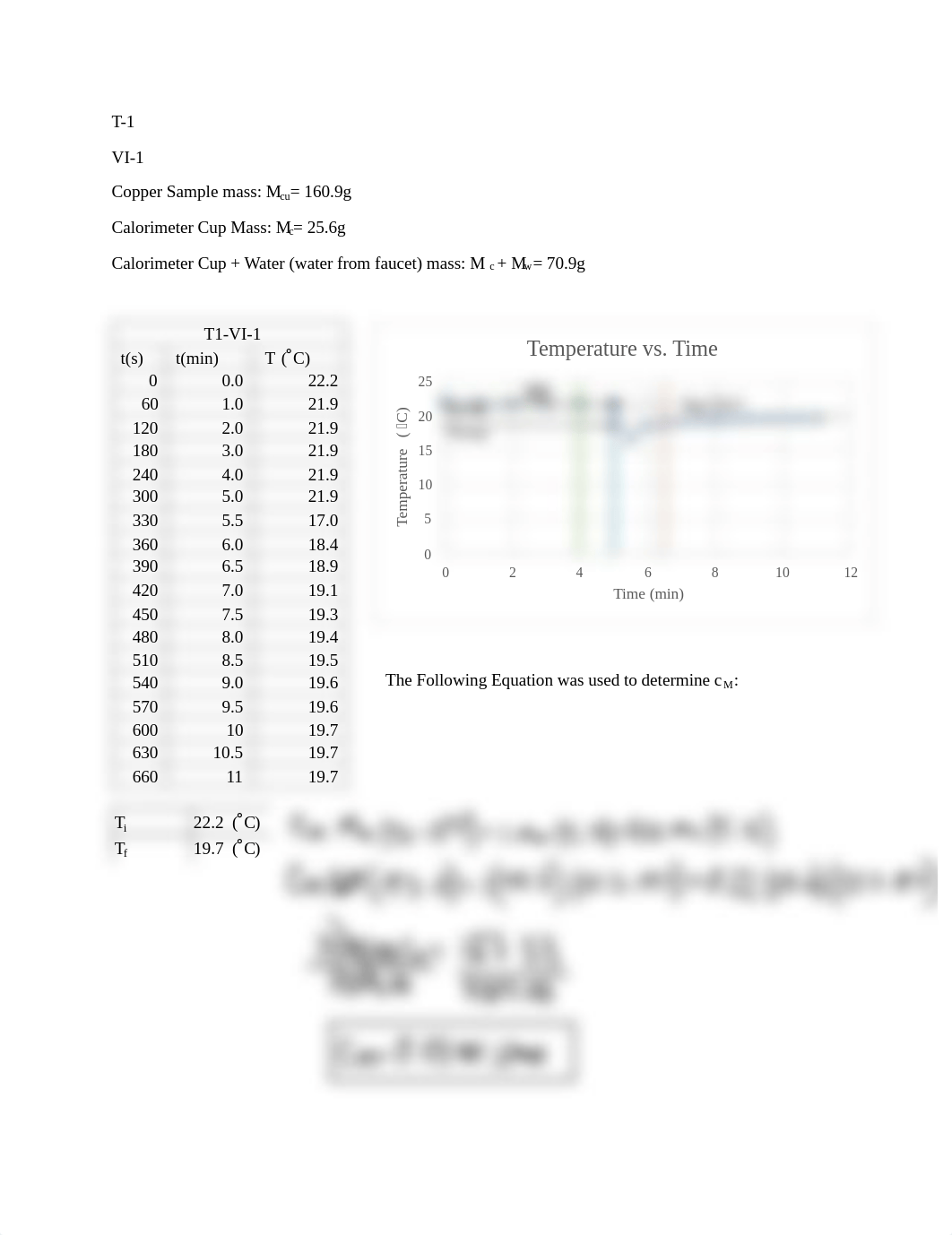 Experiment T1.T2.pdf_d6zs354uvab_page1