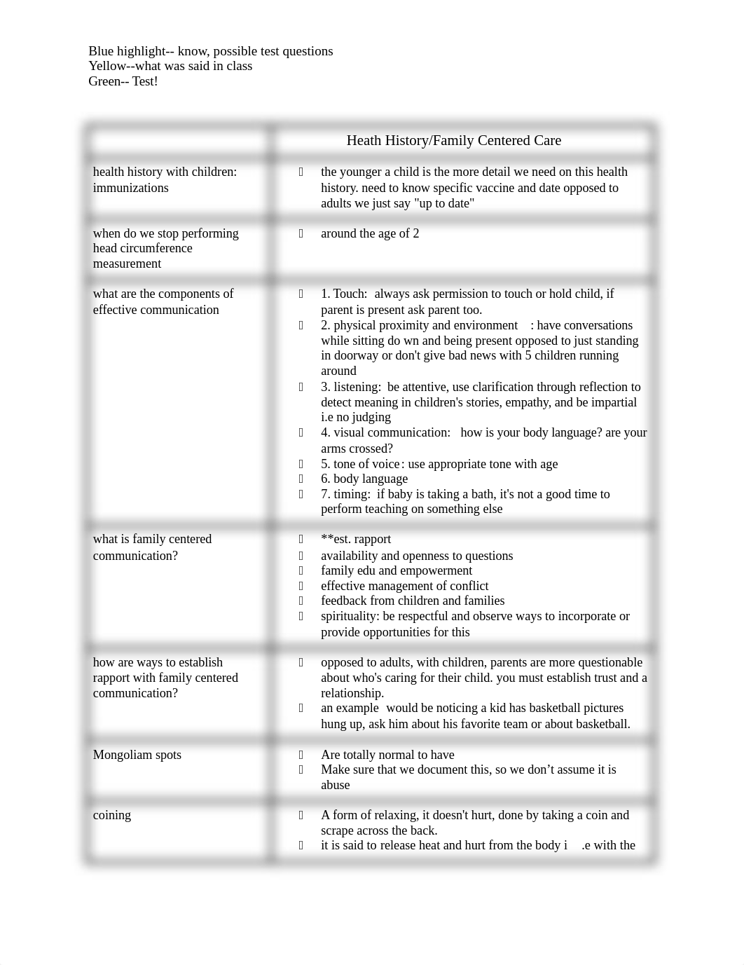 NRS 340 exam 1 study guide (1).docx_d6zsnag4361_page1