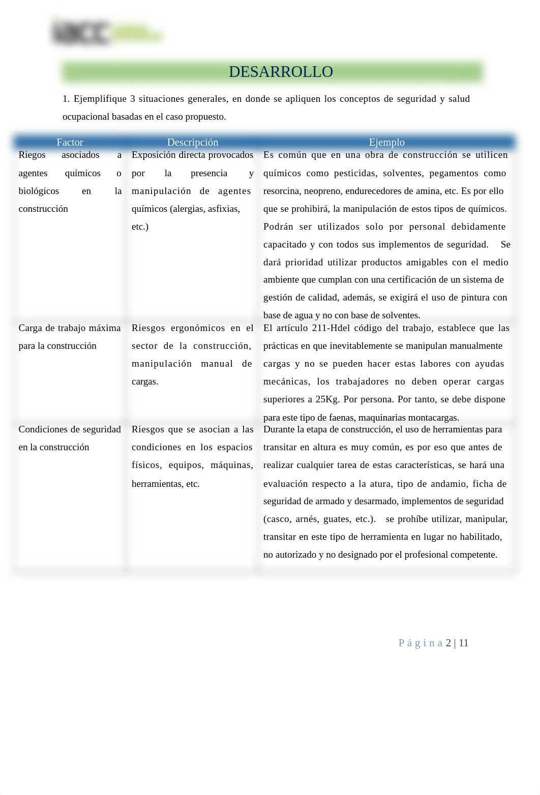 INGRID_OYARZO_SISTEMA_INTEGRADO_TAREA_S05 (3).docx_d6zu2dpbrri_page2